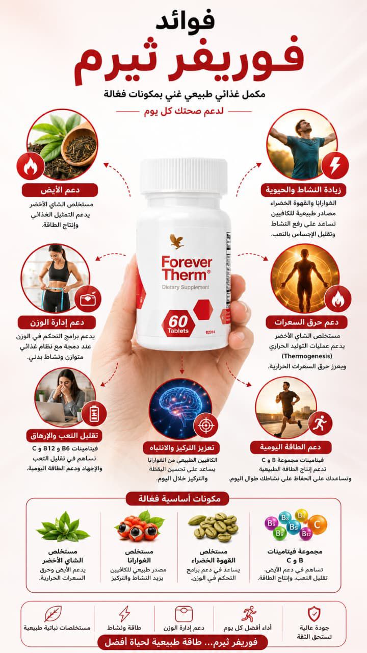 Forever Therm